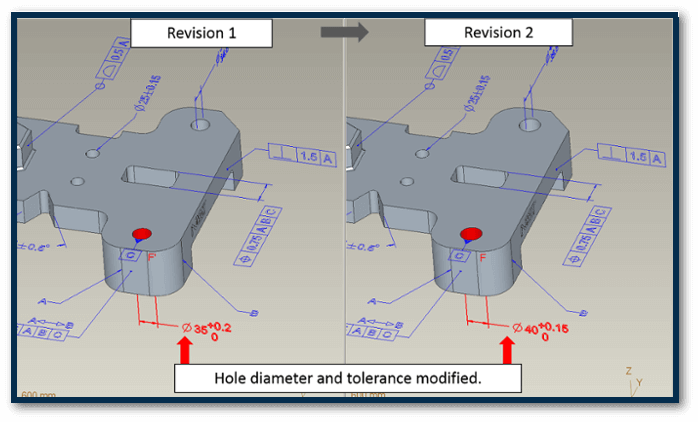CAD model with PMI comparison using CADIQ