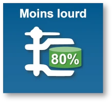 CADfixPPS Moins Lourd