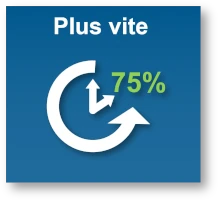 CADfixPPS Plus Vite