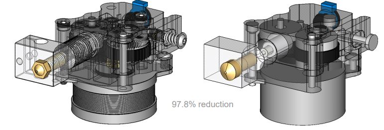 PPS5: Auto Simplification