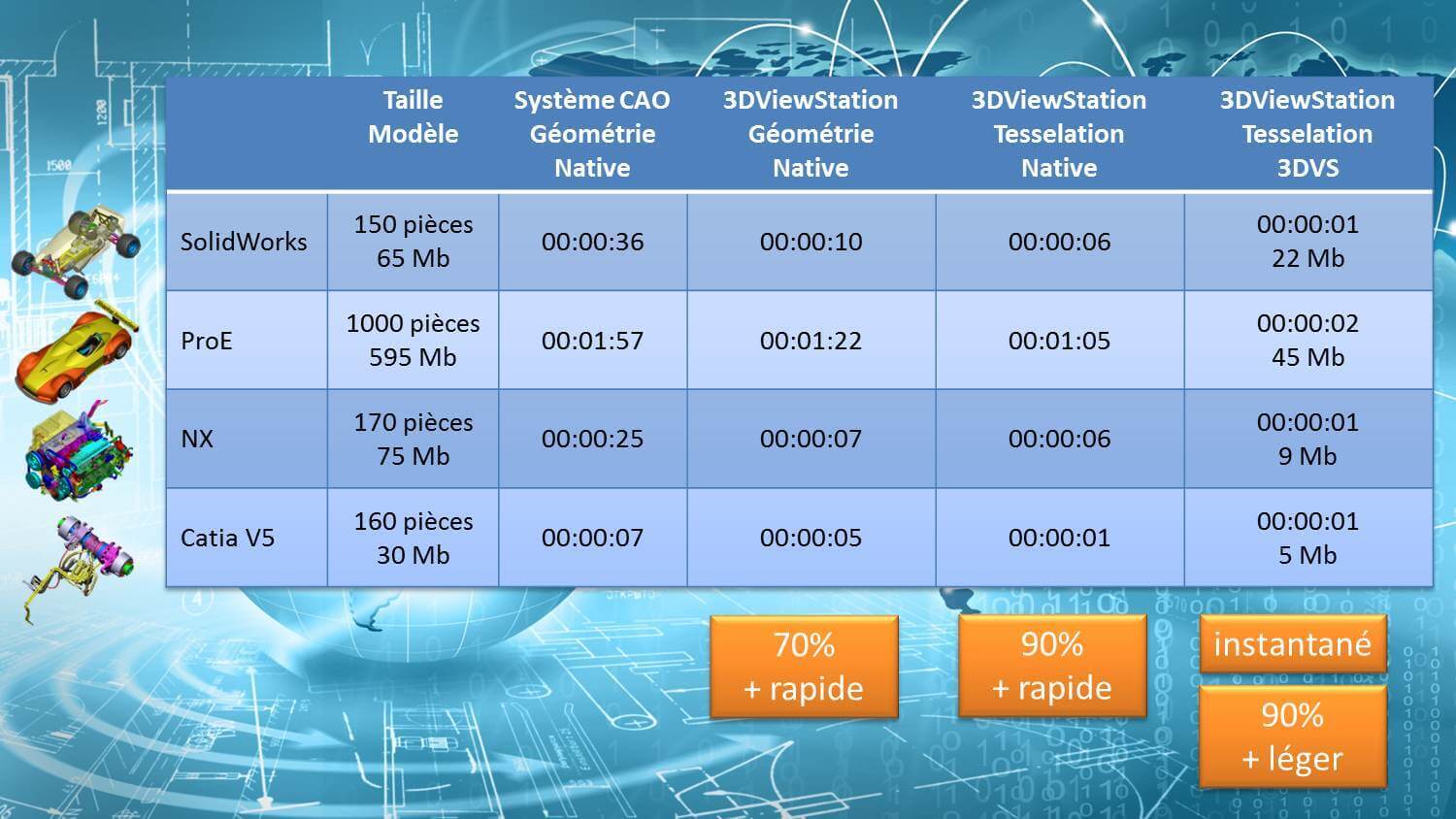 Clash detection with 3DViewStation