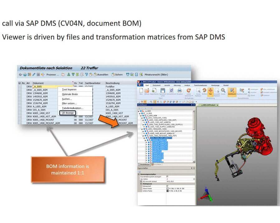 CAD Visualisation integration in SAP | CAD Data integration | CAD ...