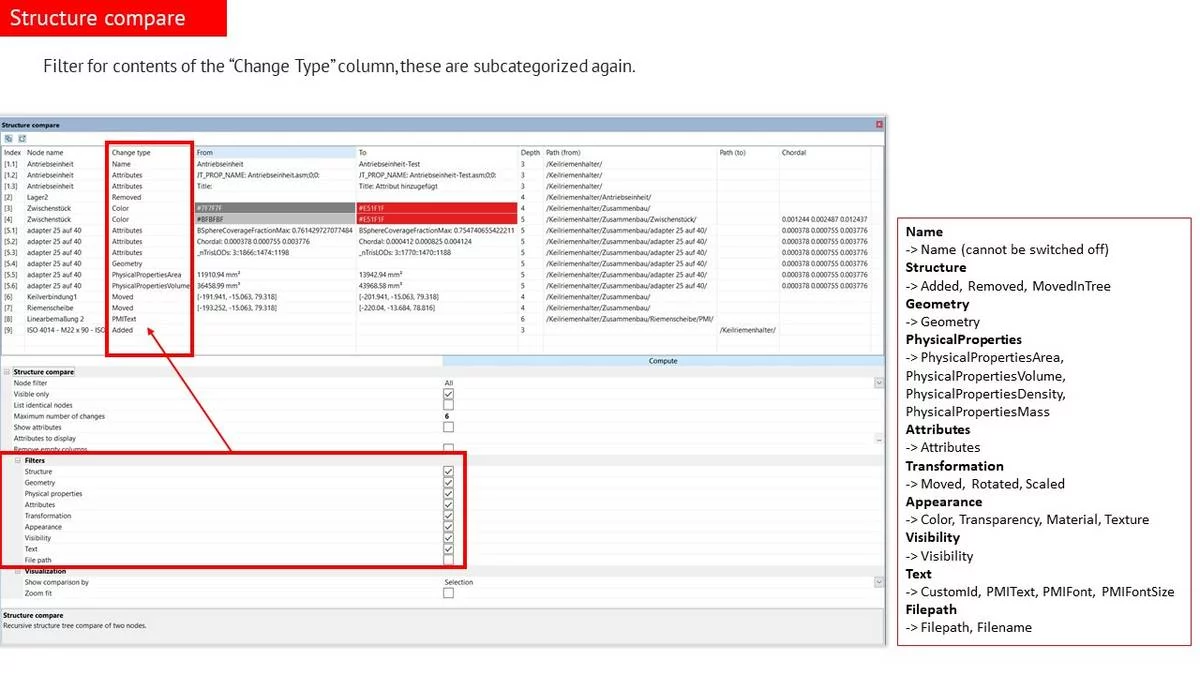 3DViewStation Release 2024.6 Structure compare filter results by type